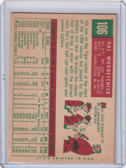 Vintage Topps Baseball card of Hal Woodeshick featuring Cleveland Indians stats and illustration