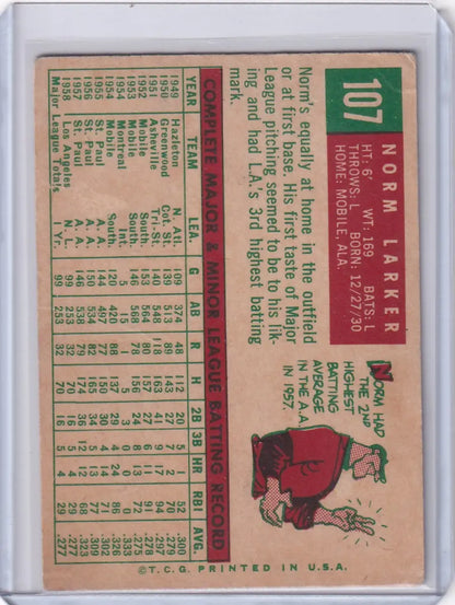 Vintage 1959 Topps Baseball card of Norm Larker from the Los Angeles Dodgers RC