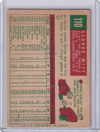 Vintage Topps Baseball card of George Witt with Pittsburgh Pirates player statistics