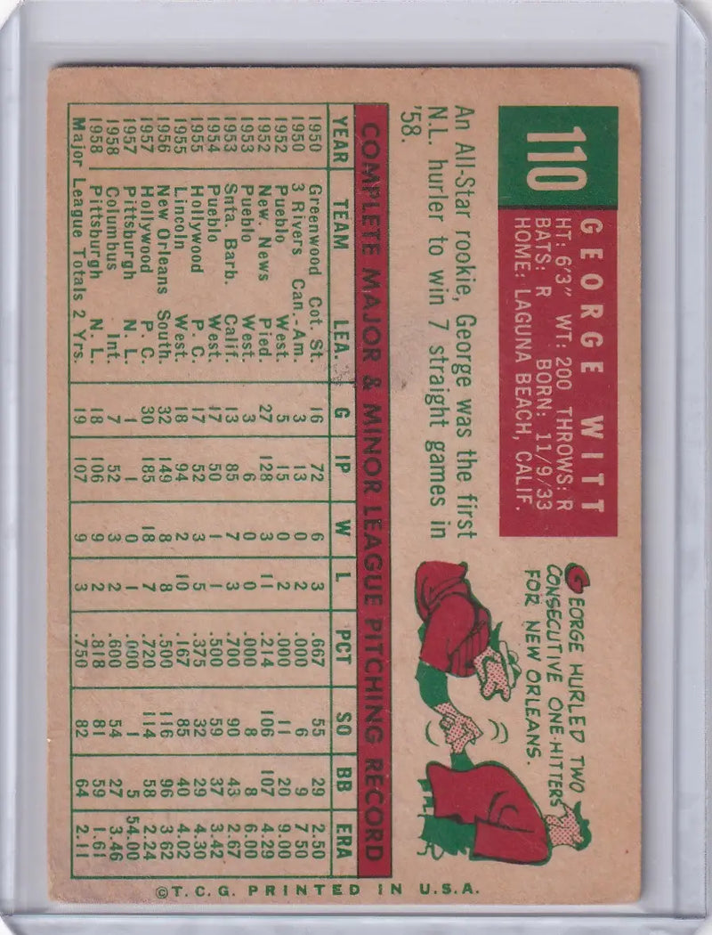 Vintage Topps Baseball card of George Witt with Pittsburgh Pirates player statistics
