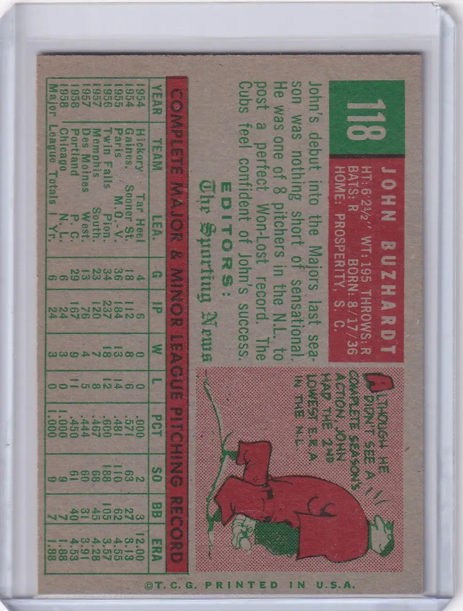 Vintage Topps Baseball card featuring cartoon John Buzhardt of the Chicago Cubs swinging bat