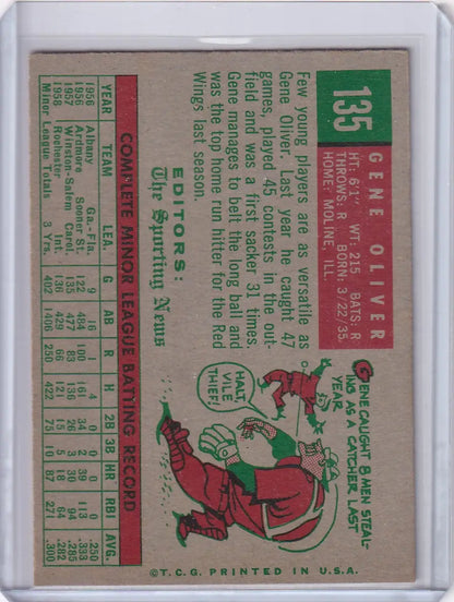 Vintage Topps Baseball card of Gene Oliver with Santa Claus cartoon swinging a bat