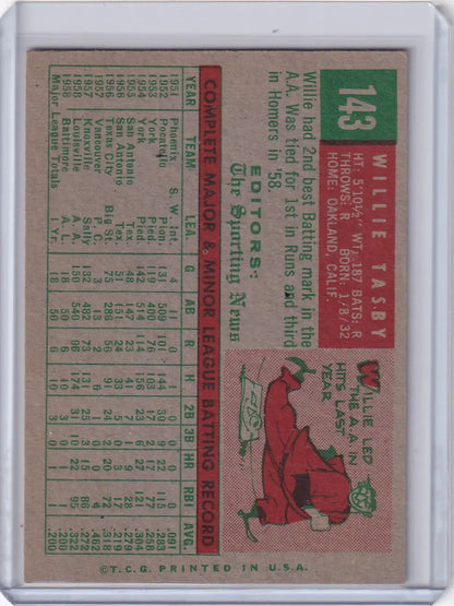 Vintage 1959 Topps Baseball card of Willie Tasby from the Baltimore Orioles RC