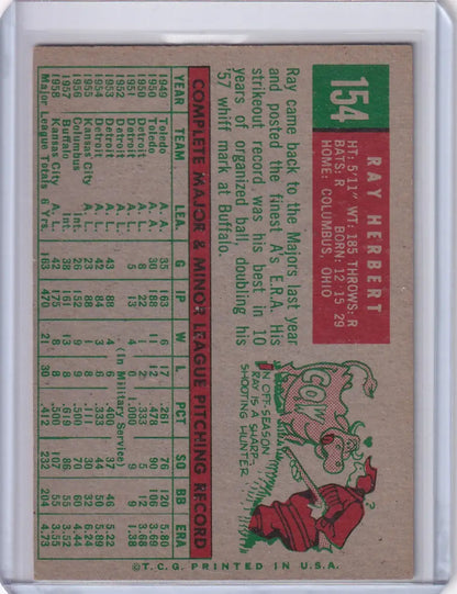 Vintage 1959 Topps Baseball card of Ray Herbert from the Kansas City Athletics