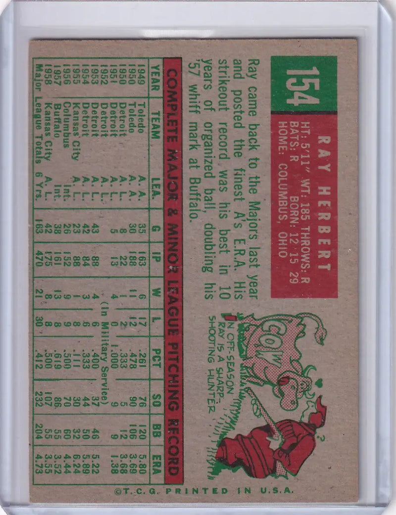 Vintage 1959 Topps Baseball card of Ray Herbert from the Kansas City Athletics