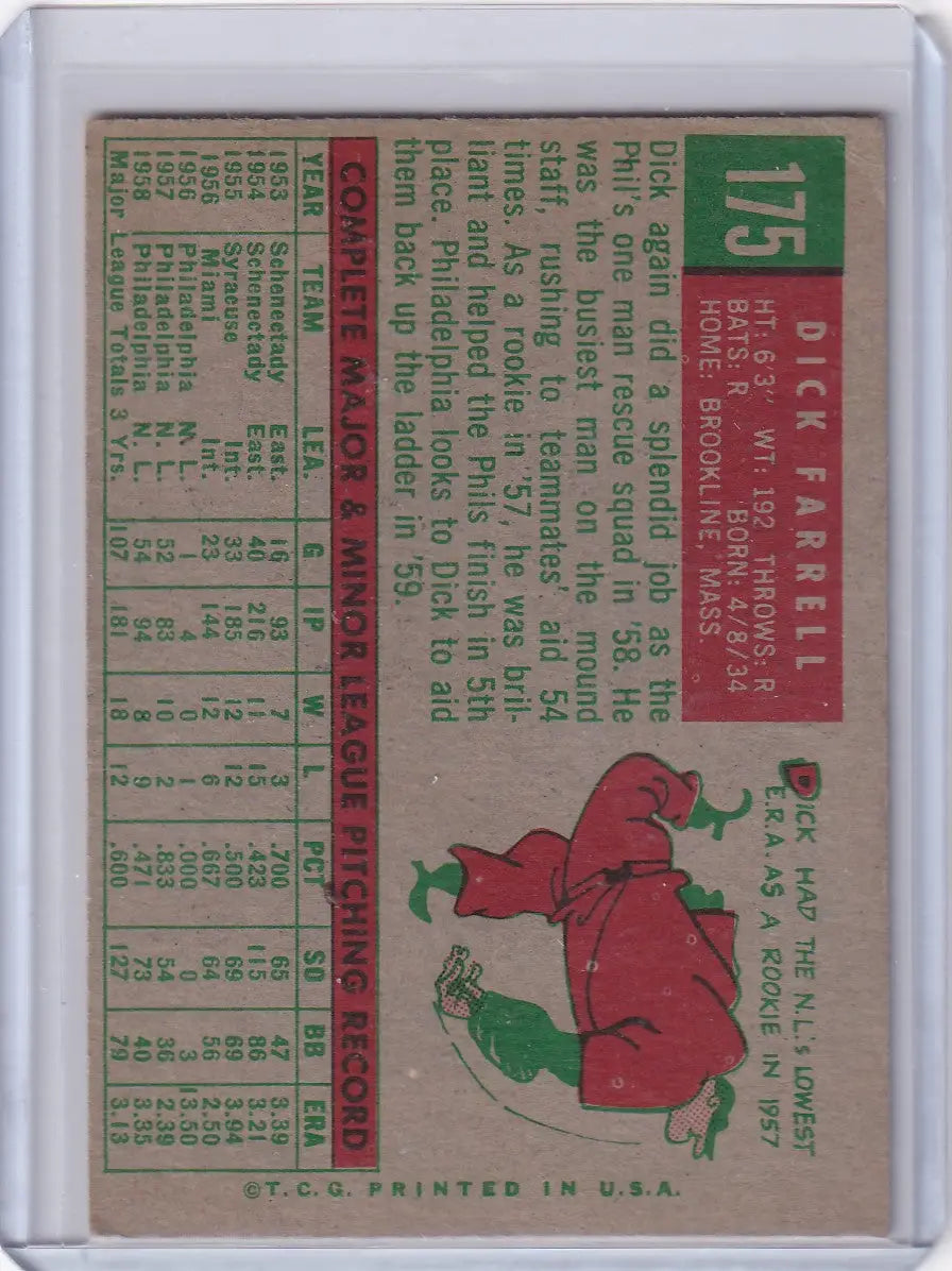 1959 Topps Baseball #175 Dick Farrell - Philadelphia Phillies