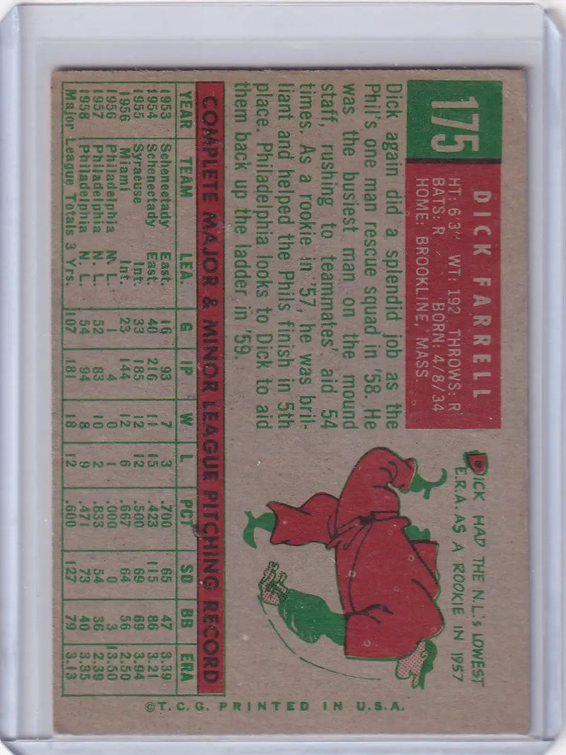 1959 Topps Baseball #175 Dick Farrell - Philadelphia Phillies