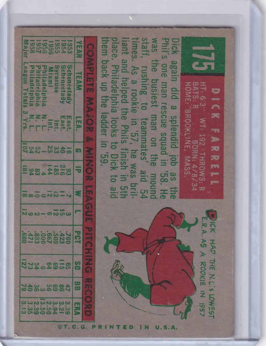 1959 Topps Baseball #175 Dick Farrell - Philadelphia Phillies