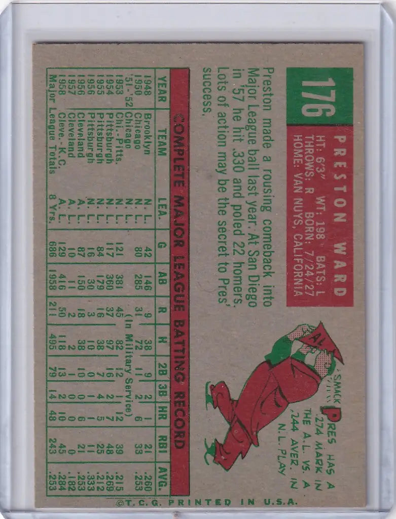 Vintage Topps Baseball card of Preston Ward from the Kansas City Athletics