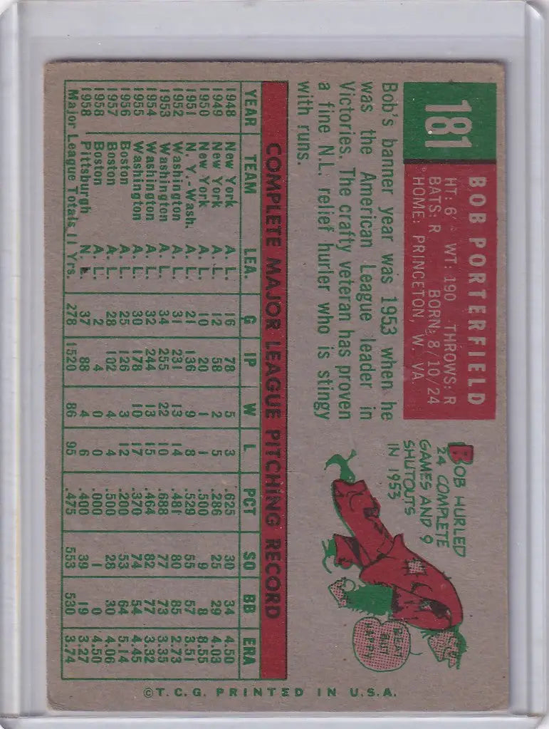 Baseball card of Bob Porterfield with red bird mascot for Topps Baseball Pittsburgh Pirates