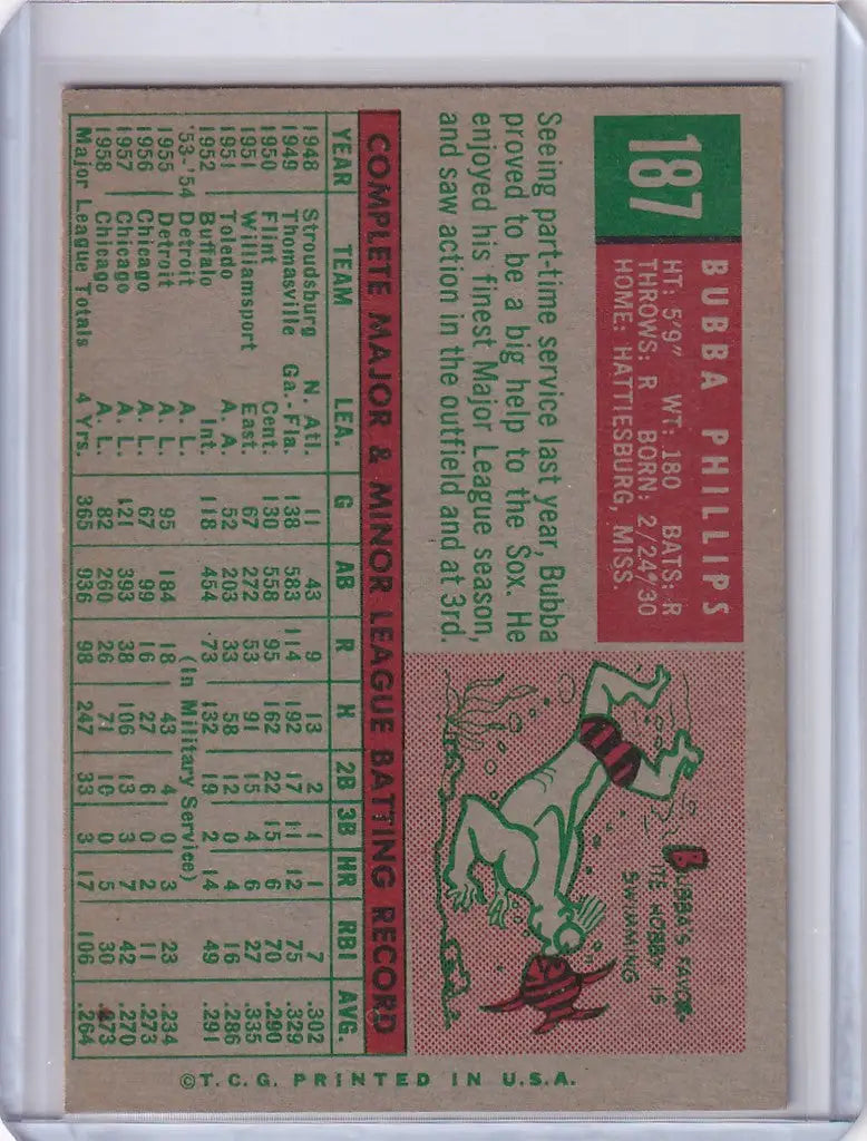 Vintage 1959 Topps Baseball card of Bubba Phillips from the Chicago White Sox