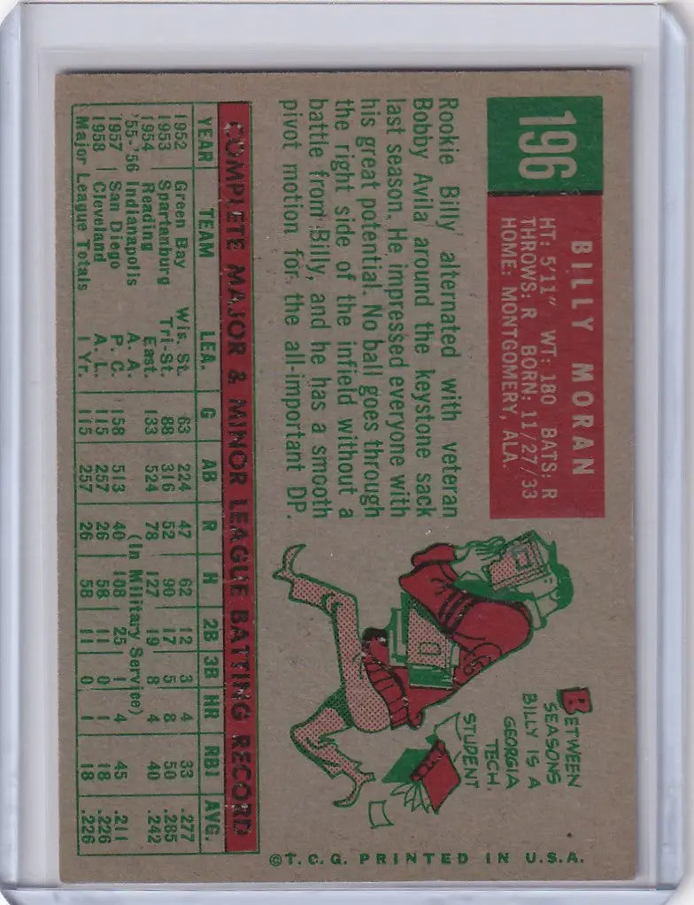 Vintage Topps Baseball card of Billy Moran from the Cleveland Indians with player stats