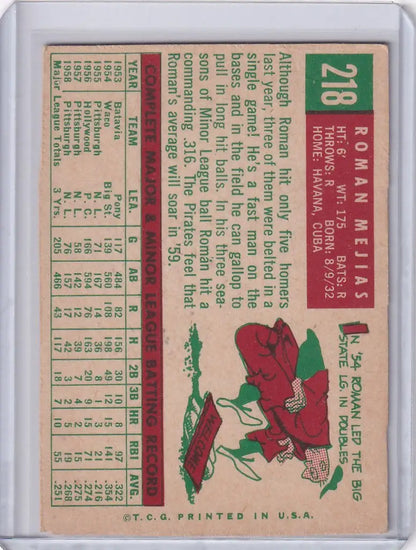 Vintage Topps Baseball card of Roman Mejias from the Pittsburgh Pirates with stats
