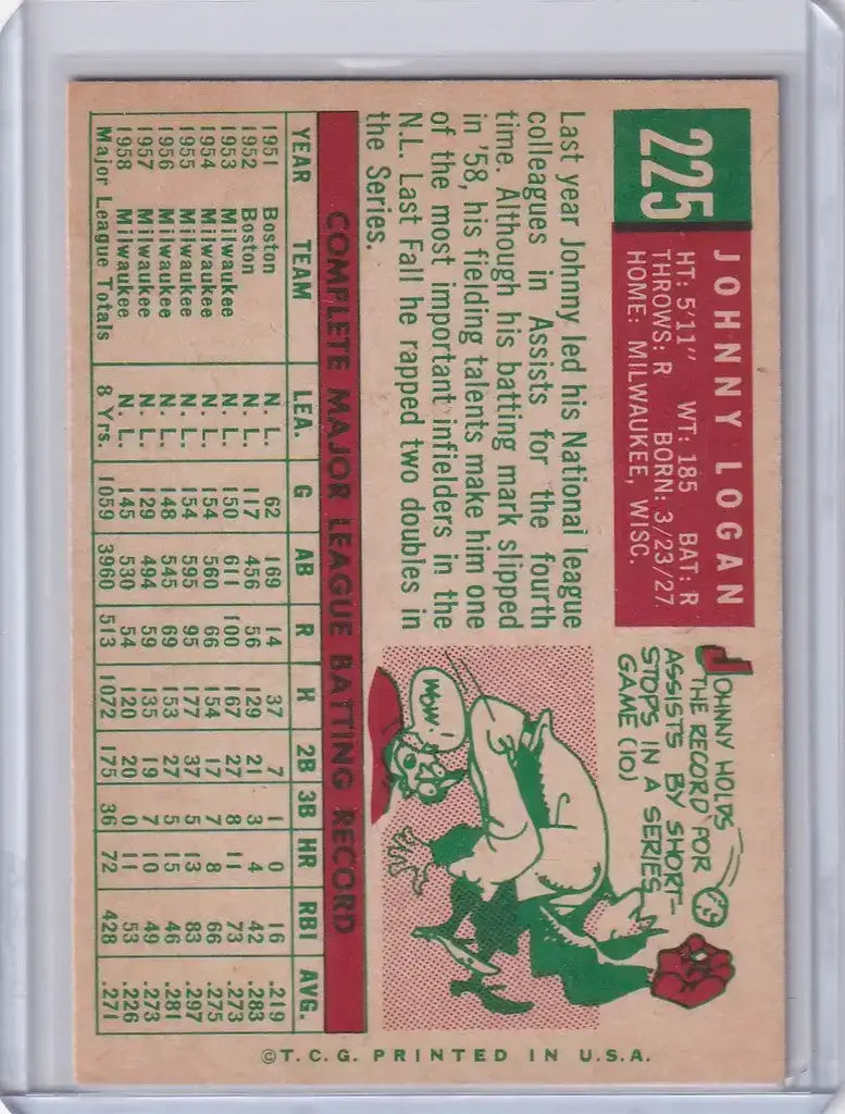 1959 Topps Baseball #225 Johnny Logan - Milwaukee Braves