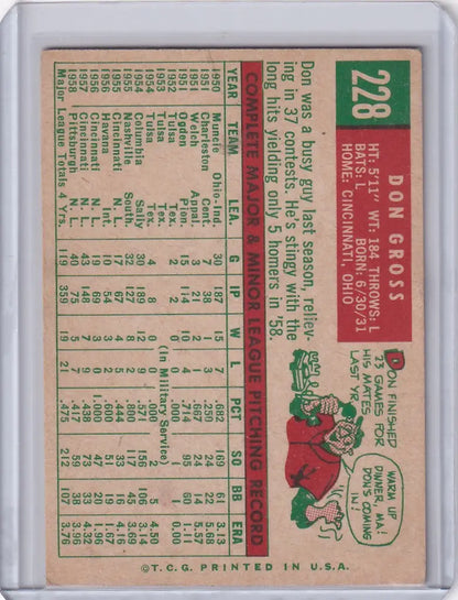 Vintage Topps Baseball card featuring Don Gross with Pittsburgh Pirates statistics and cartoon