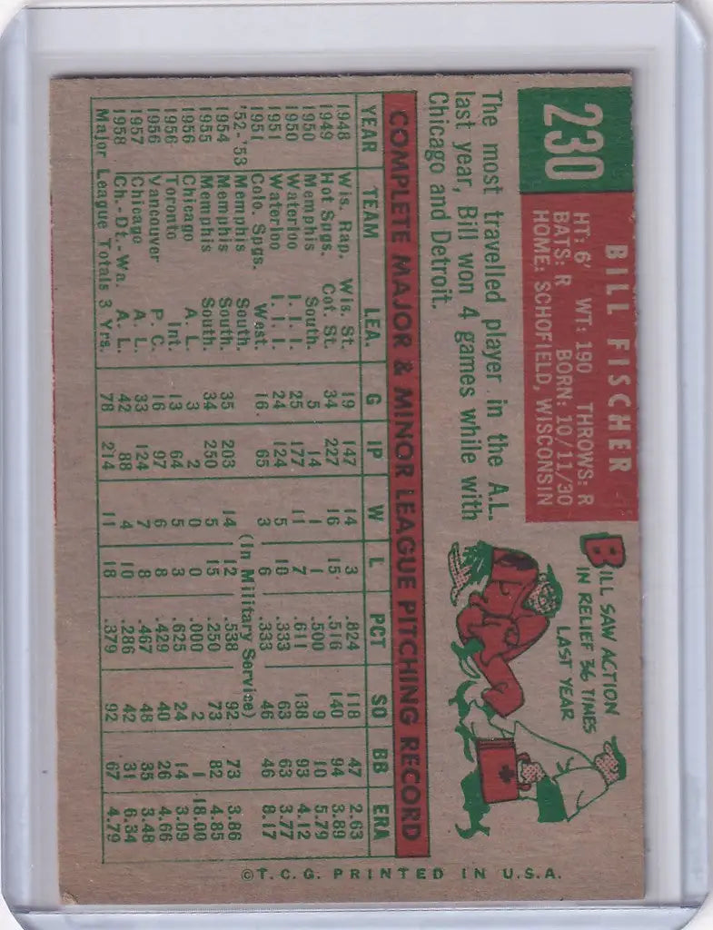 Vintage Topps Baseball card of Bill Fischer - Washington Senators with player stats and illustration