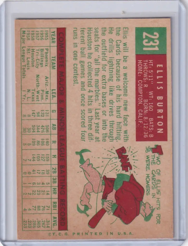 Vintage Topps Baseball card of Ellis Burton from the St. Louis Cardinals with stats