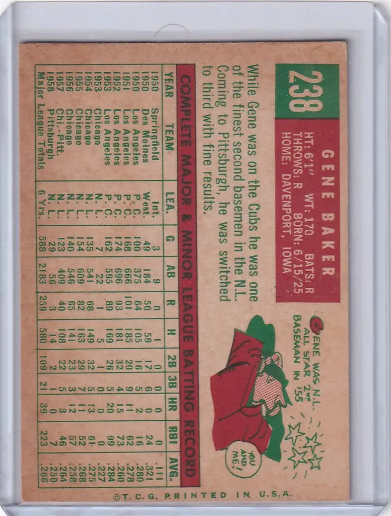 Vintage Topps Baseball card of Gene Baker from the Pittsburgh Pirates with player stats