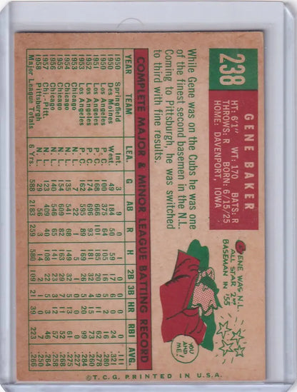 Vintage Topps Baseball card of Gene Baker from the Pittsburgh Pirates with player stats