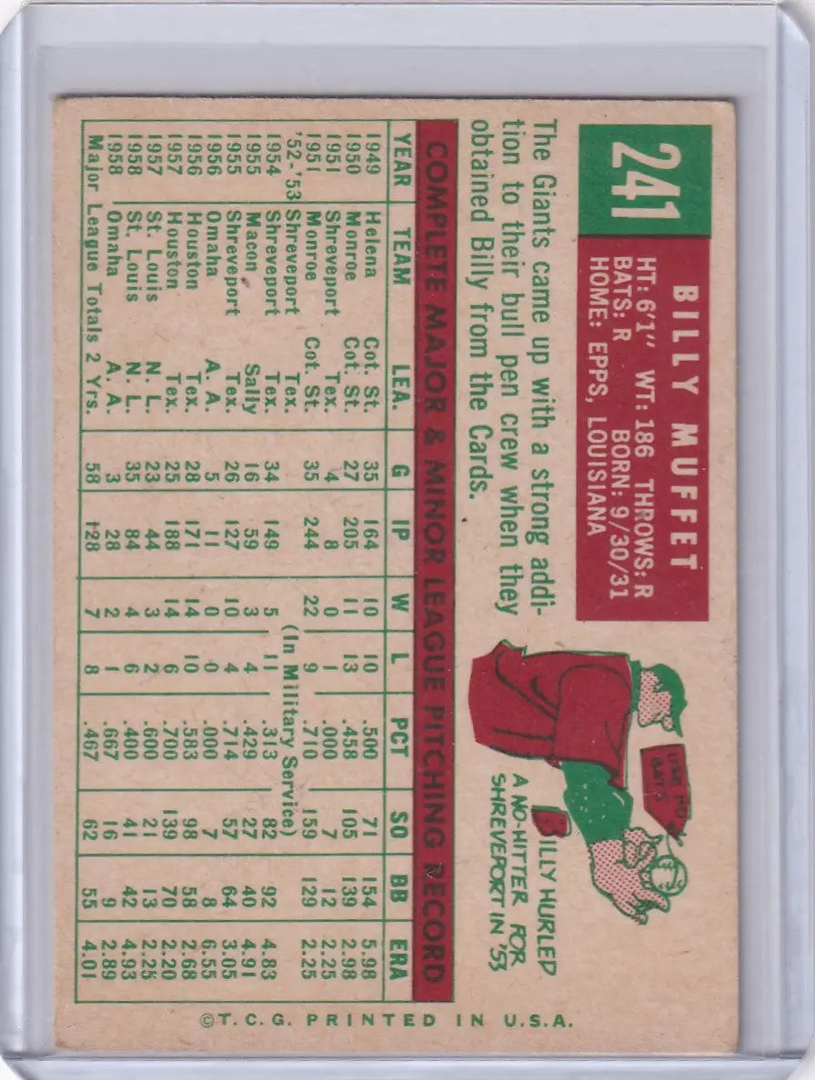 Vintage 1959 Topps Baseball card of Billy Muffett with pitching record and biography