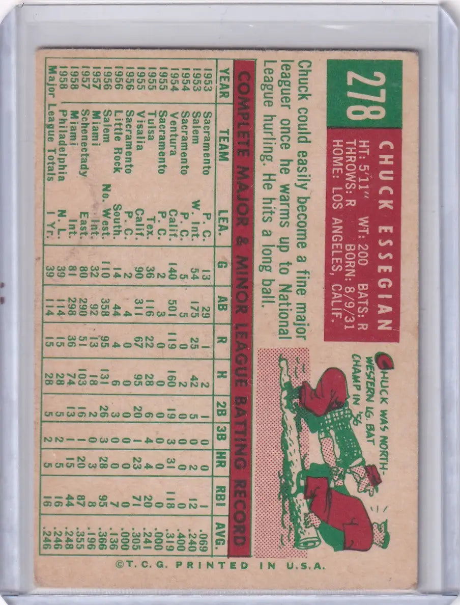 Vintage Topps Baseball card of Chuck Essegian of the St. Louis Cardinals