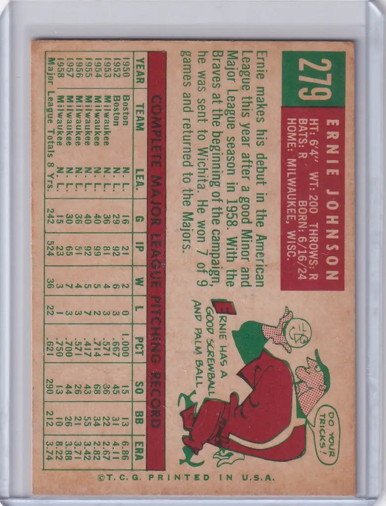 Vintage Topps Baseball card of Ernie Johnson with Santa Claus for Baltimore Orioles fans