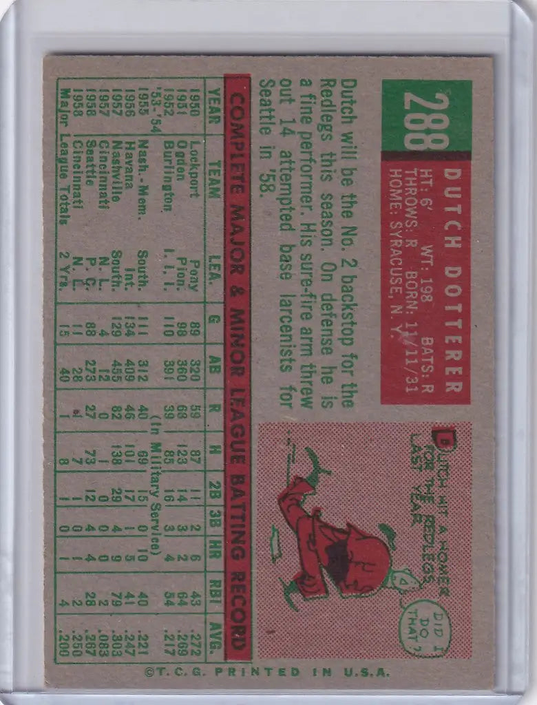 Vintage Topps Baseball card of Dutch Dotterer, Cincinnati Reds player statistics and illustration