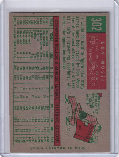 Vintage Topps Baseball card of Don Mossi with Detroit Tigers player statistics and illustration