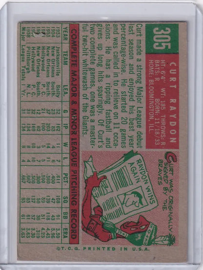 Vintage Topps baseball card of Curt Raydon showcasing Pittsburgh Pirates player stats