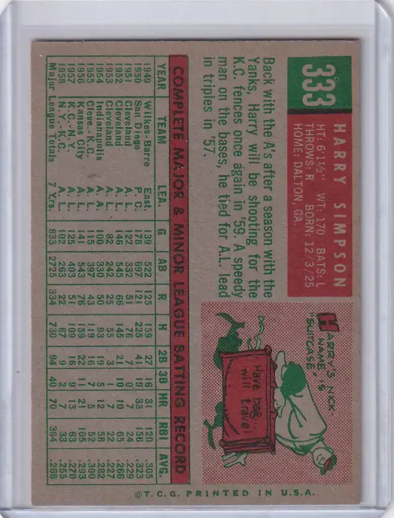 1959 Topps Baseball #333 Harry Simpson - Kansas City Athletics