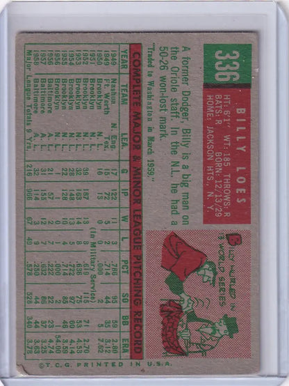 Vintage 1959 Topps Baseball #336a Billy Loes card with player stats and cartoon illustration