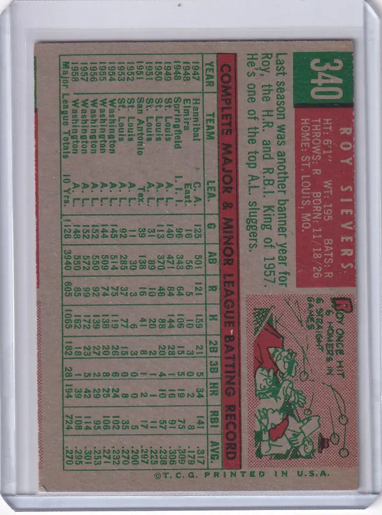 1959 Topps Baseball #340 Roy Sievers - Washington Senators