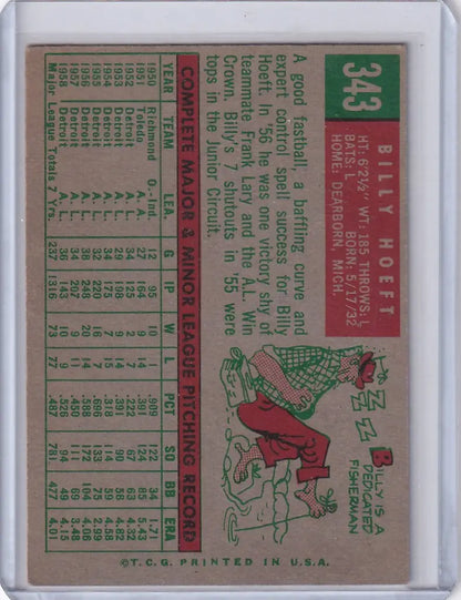 Vintage Topps Baseball card of Billy Hoeft with statistics and cartoon batter for Detroit Tigers