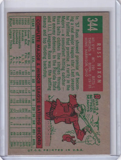 Vintage Topps Baseball card of Russ Nixon with Cleveland Indians stats and illustration
