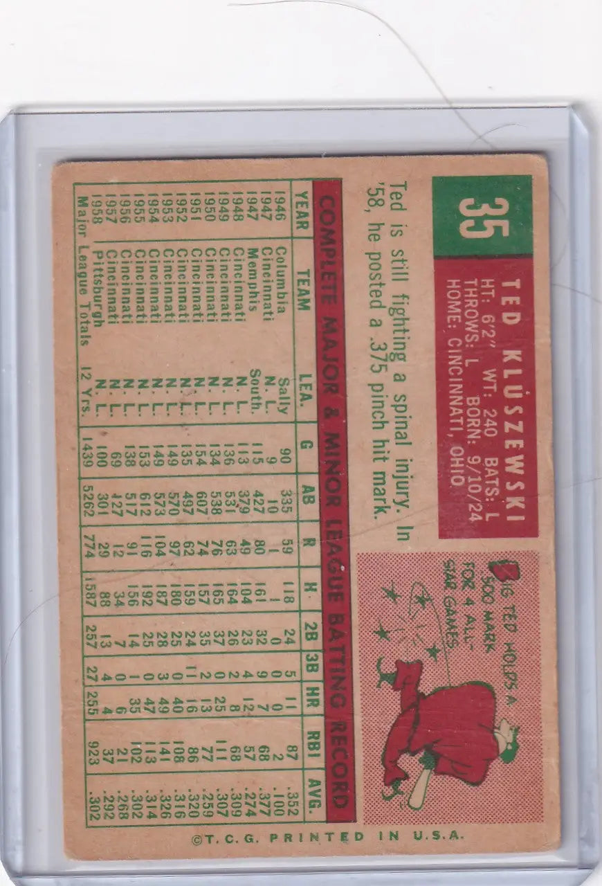 Vintage Topps baseball card of Ted Kluszewski featuring Pittsburgh Pirates stats