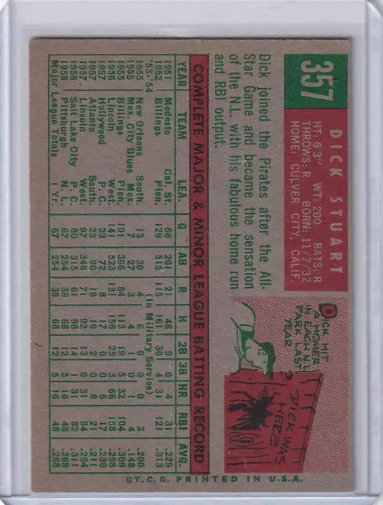 1959 Topps Baseball #357 Dick Stuart - Pittsburgh Pirates RC