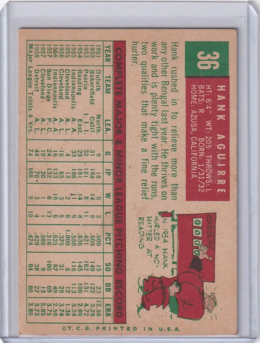 Vintage 1959 Topps Baseball card of Hank Aguirre featuring Detroit Tigers stats
