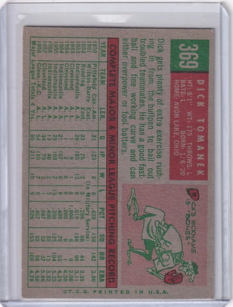 Vintage 1959 Topps Baseball card of Dick Tomanek with Kansas City Athletics stats