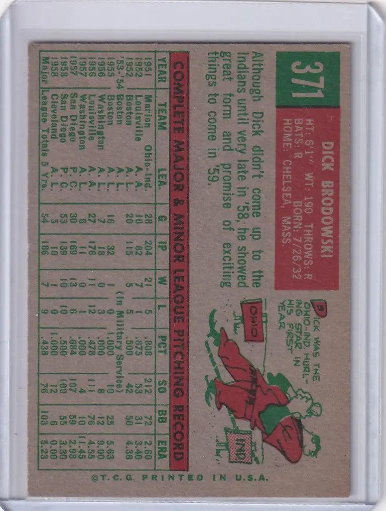 Vintage Topps Baseball card of Dick Brodowski sliding for the Cleveland Indians