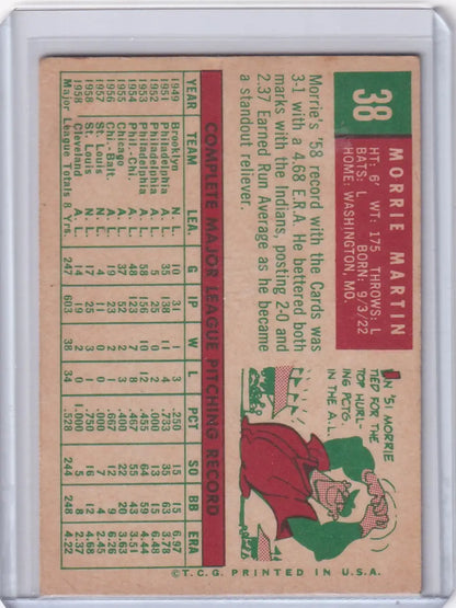 Vintage Topps Baseball card of Morrie Martin from the Cleveland Indians in red uniform