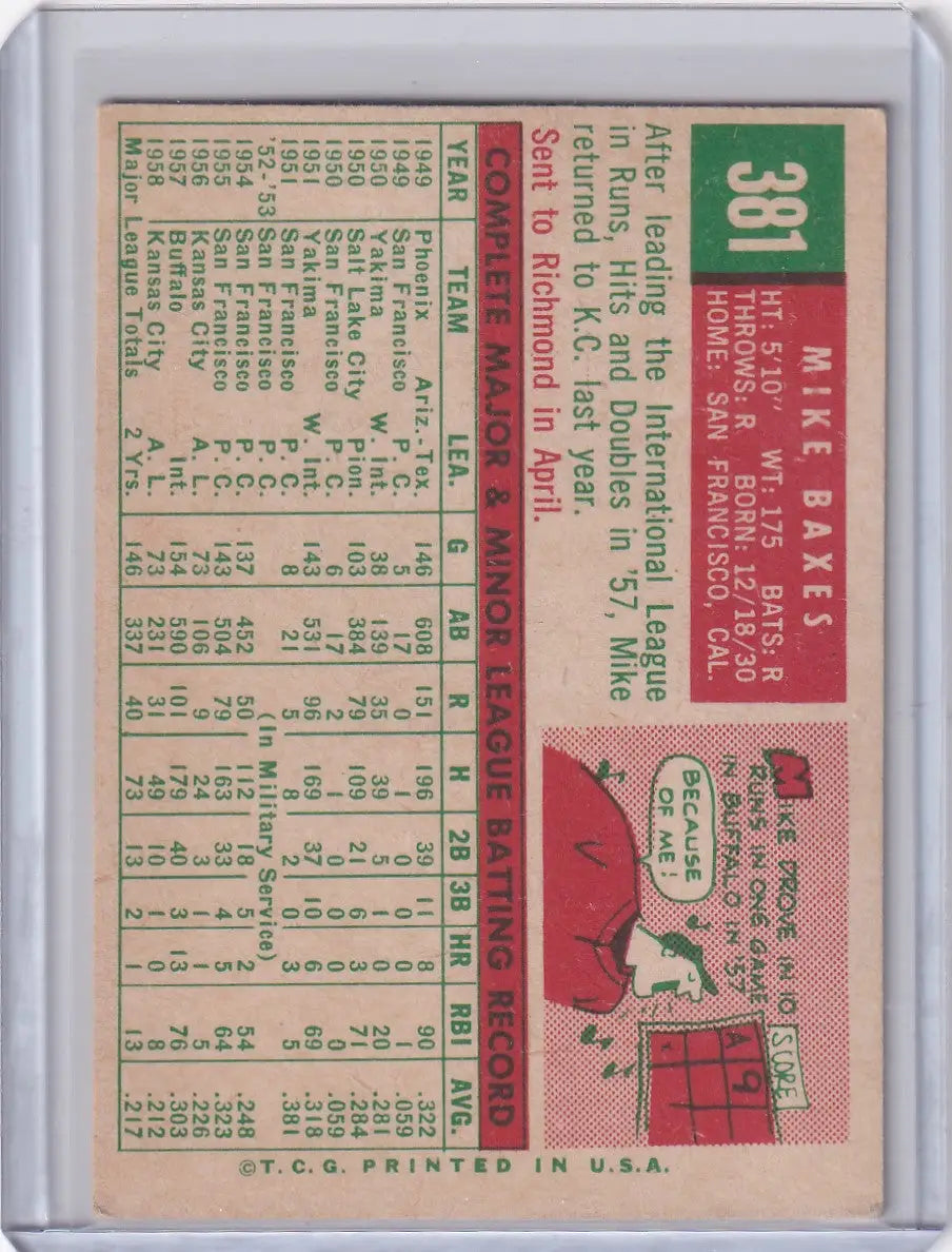 1959 Topps Baseball #381 Mike Baxes - Kansas City Athletics