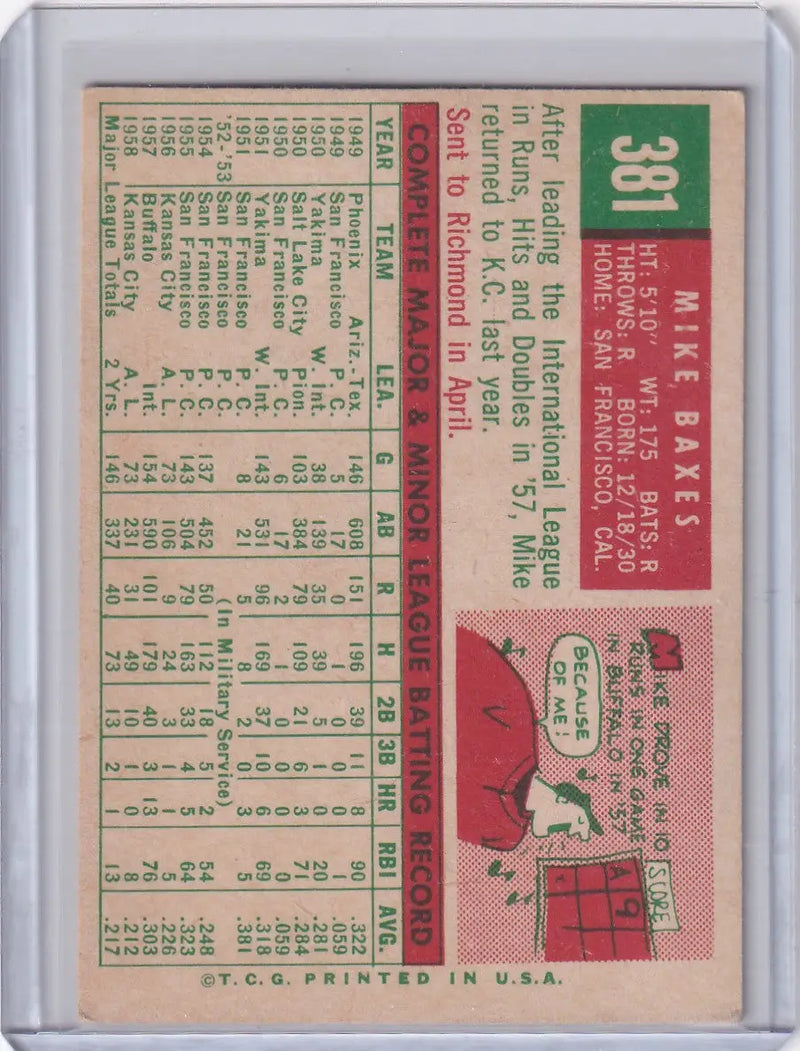 1959 Topps Baseball #381 Mike Baxes - Kansas City Athletics