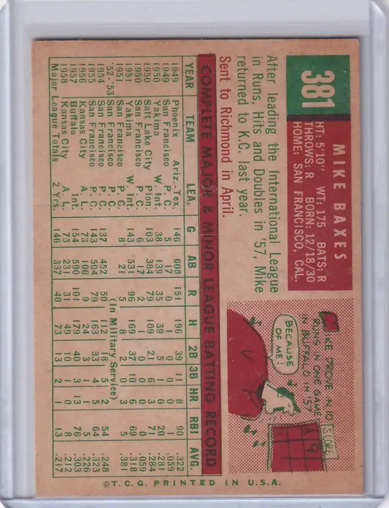 1959 Topps Baseball #381 Mike Baxes - Kansas City Athletics