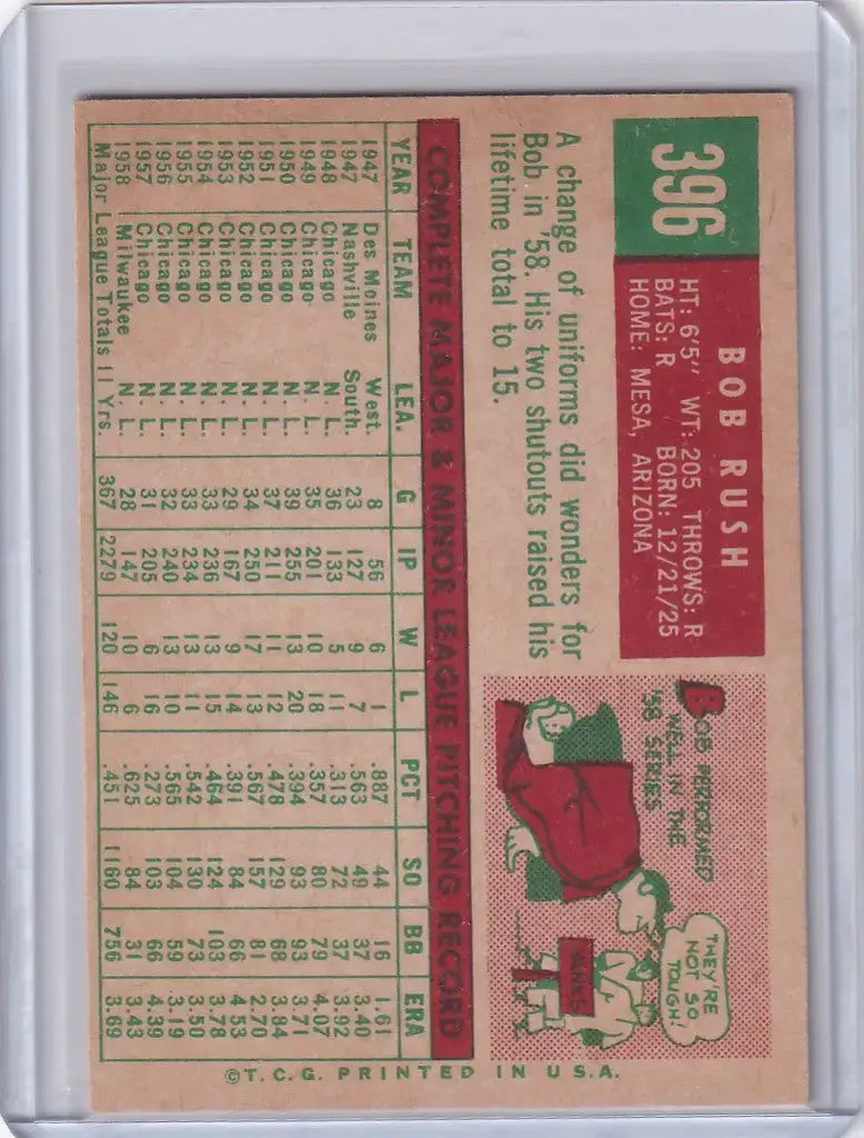 1959 Topps Baseball #396 Bob Rush - Milwaukee Braves