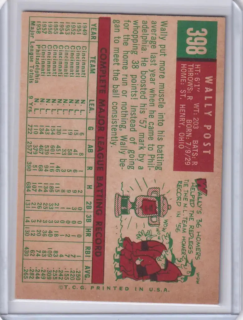 1959 Topps Baseball #398 Wally Post - Philadelphia Phillies