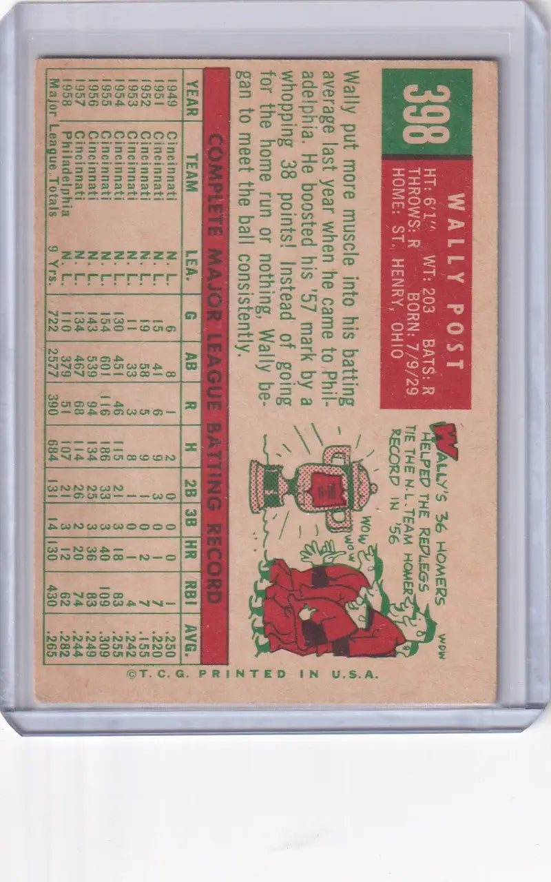 1959 Topps Baseball #398 Wally Post - Philadelphia Phillies