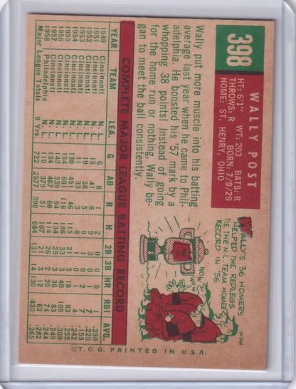 Vintage Topps Baseball card of Wally Post showcasing Philadelphia Phillies player stats