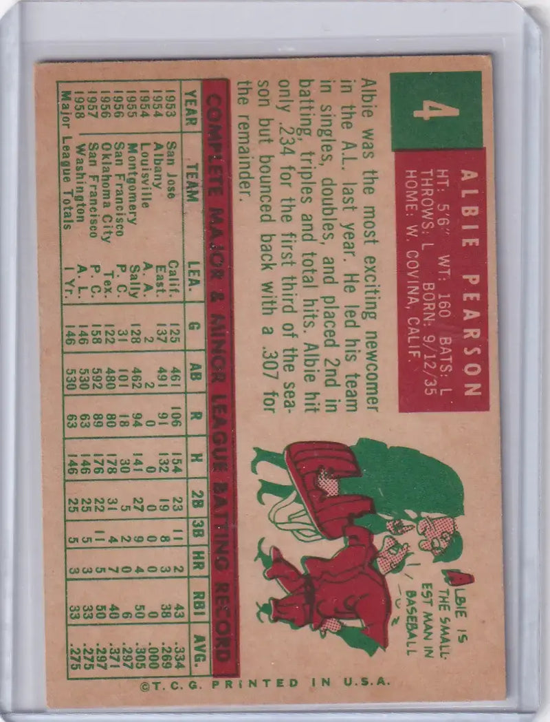 1959 Topps Baseball #4 Albie Pearson - Washington Senators - Baseball Card Single