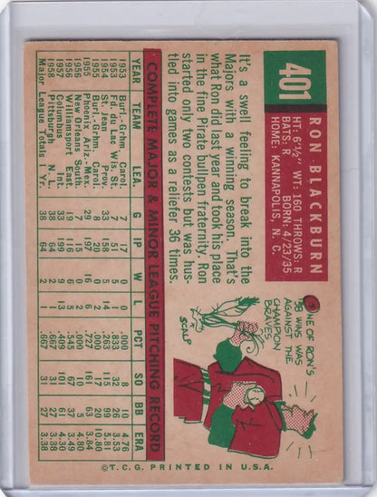Vintage Topps Baseball card of Ron Blackburn showcasing Pittsburgh Pirates player stats
