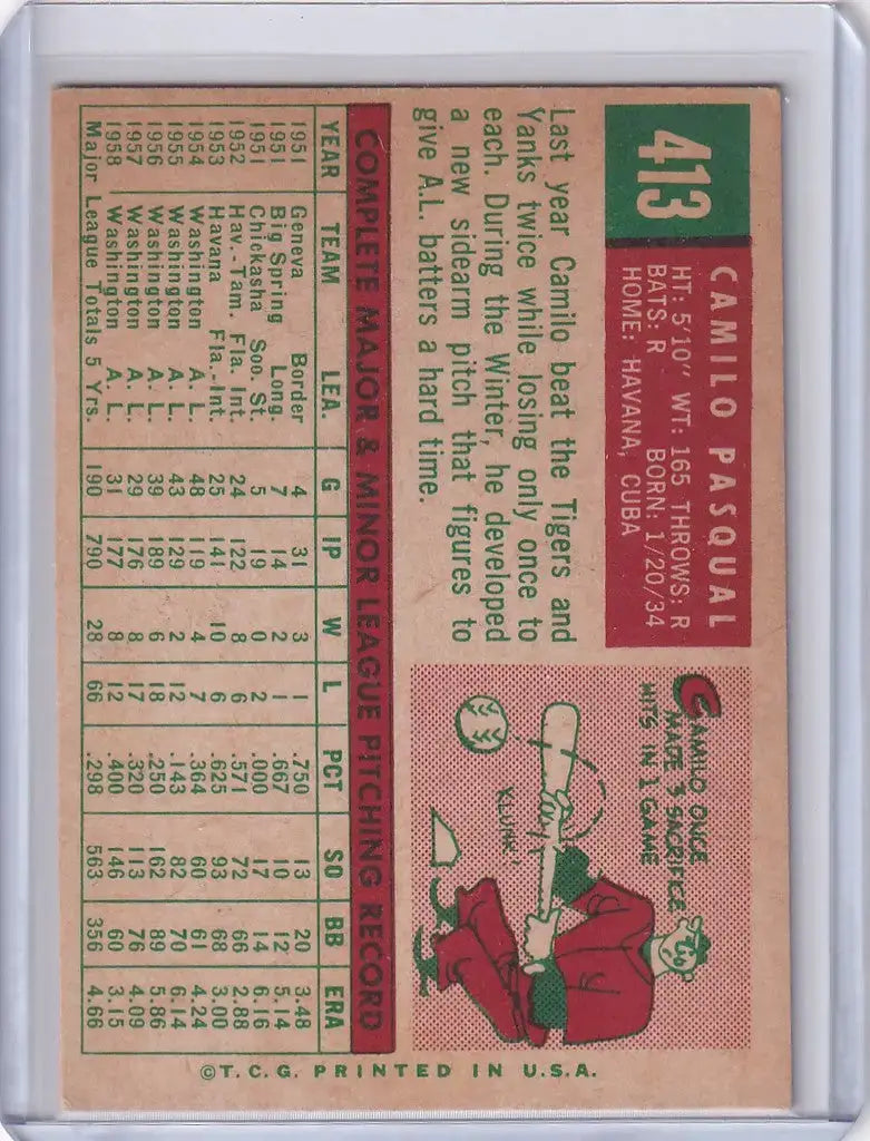 1959 Topps Baseball #413 Camilo Pascual - Washington Senators